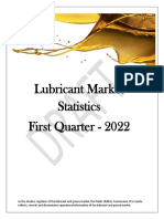 Lubricant Market Statistics - 2022 Q1 ED 4