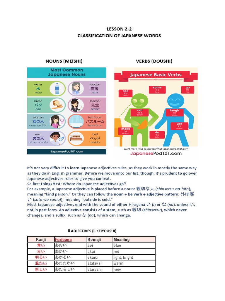Lesson 2-2 - Classification of Japanese Words | PDF | Japanese Language ...
