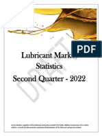 Lubricant Market Statistics - 2022 Q2 ED2