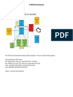 13OBDG06 Hybrid Diagnostics