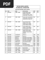 Sum Master Barang | PDF | Brake | Axle