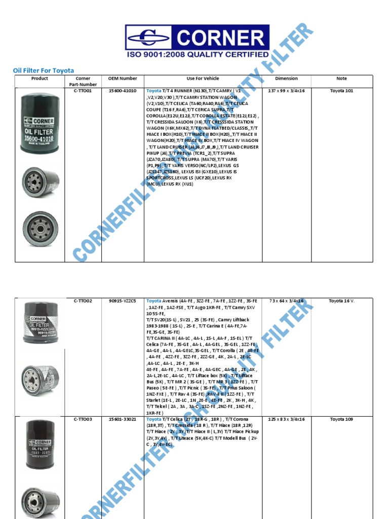 その他 2 Solid–Liquid Composite Lubrication (SLCL) Based on Diamond