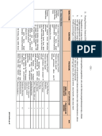 Standar Bangunan CSSD 2023