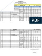 Rab Pelatihan Pandu PTM 2023 Approved