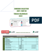 Ii Convenio Colectivo Adif / Adif Av Tablas Salariales 2022