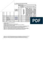 Form 2A-3A Pemantauan Ibu Hamil