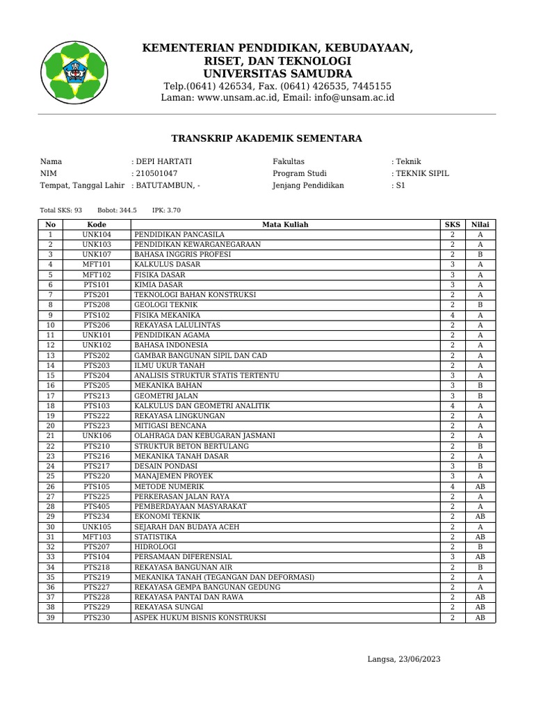 Transkip sementara depi hartati pdf