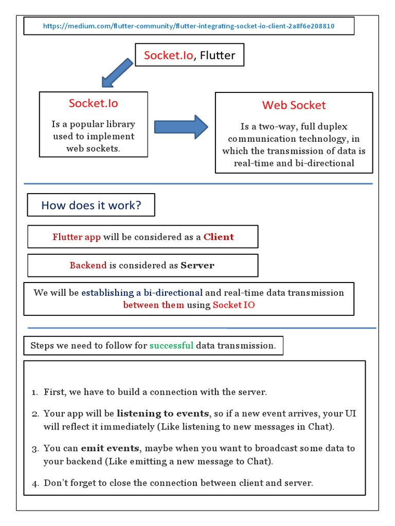 SocketIO - Flutter | PDF | Business | Computers
