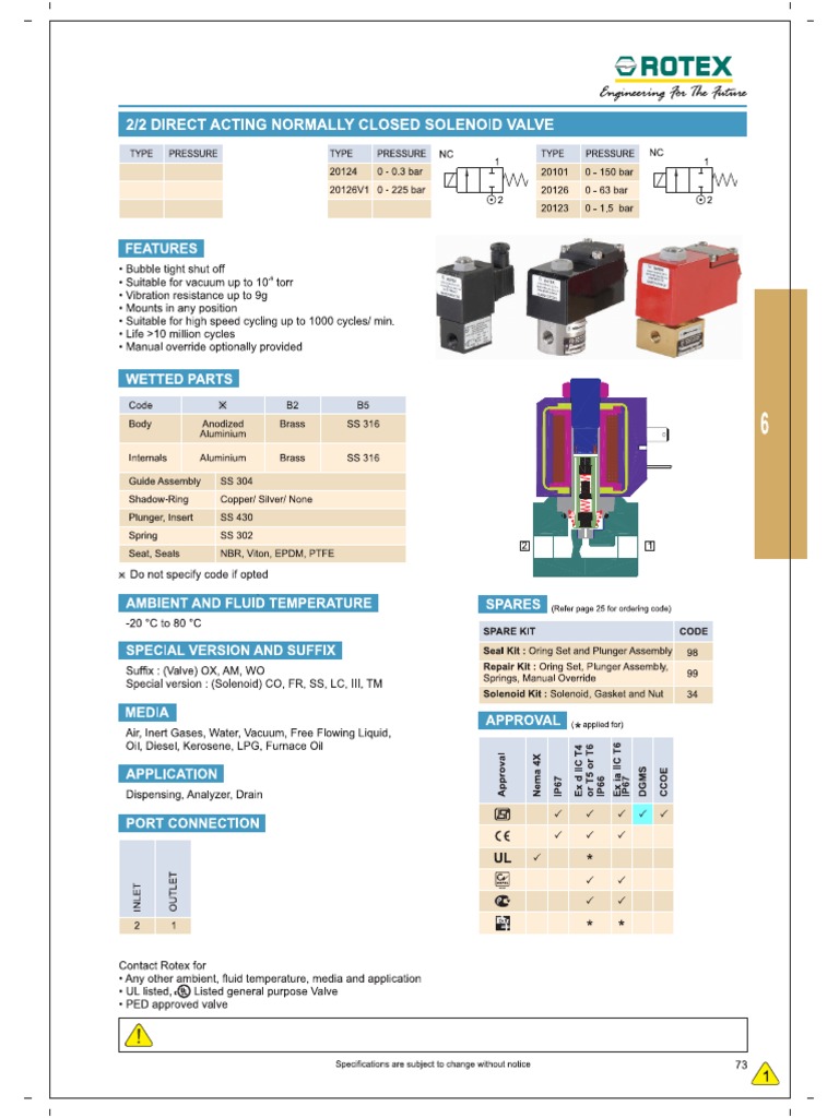 20101 | PDF