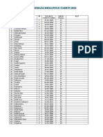 Data Remaja Ds Pulu 2021