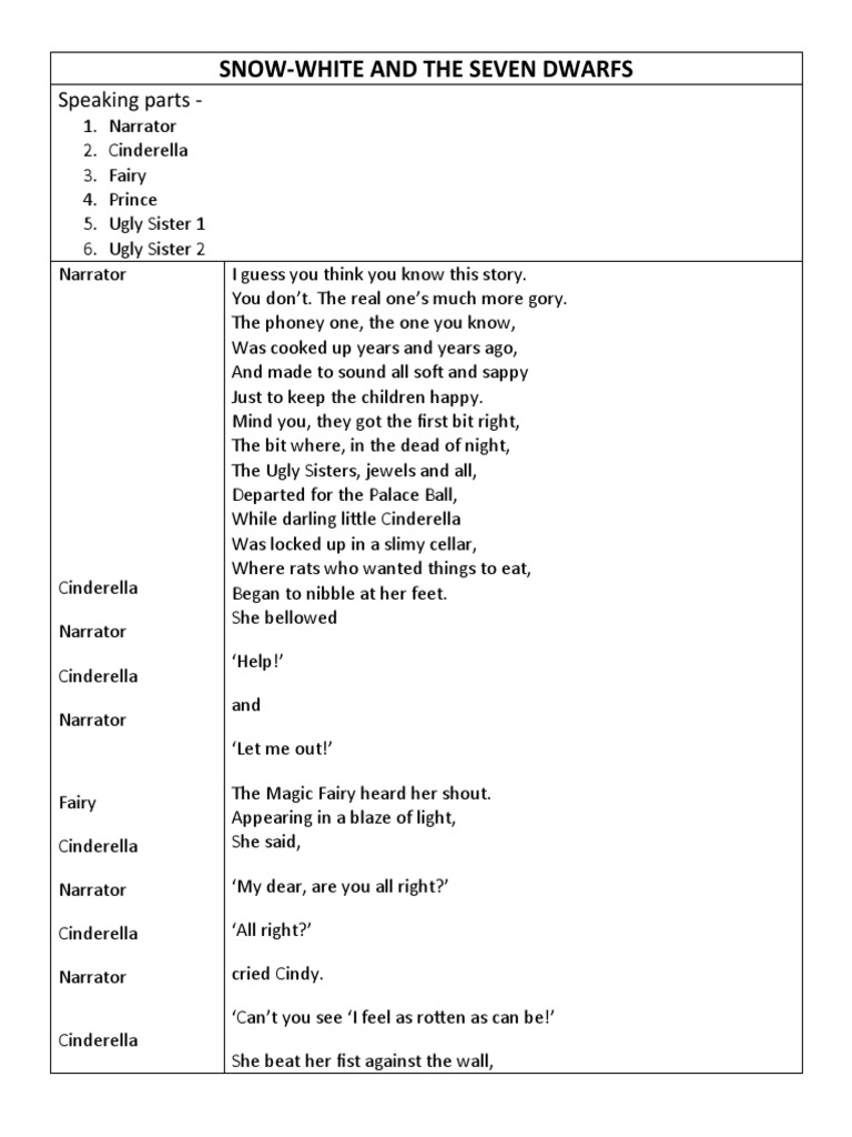 Cinderella's Gory Twist Ending | PDF | Cinderella | Fairies