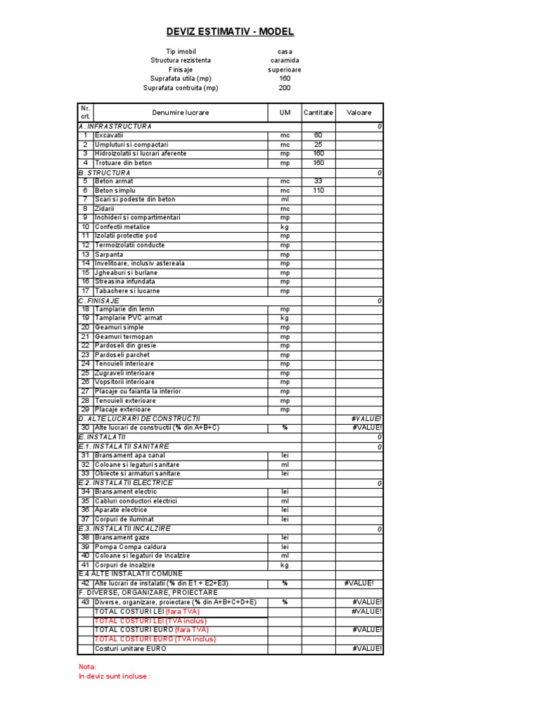 PR-86 - Anexa 1.5 - Model - Deviz Estimativ | PDF