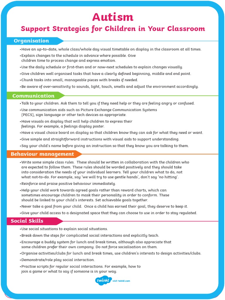 Autism Support Strategies in Classrooms | PDF | Communication ...