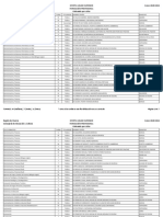 123603-Oferta de Ciclos Formativos de Grado Superior (Ordenada Por Ciclos Formativos)