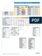 Resumo Dos Pontos Por Categoria