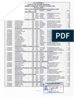 Gulu University National Merit (Government) Admission List 2023 - 2024