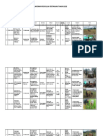 Template Laporan Penyuluh Iskandar 