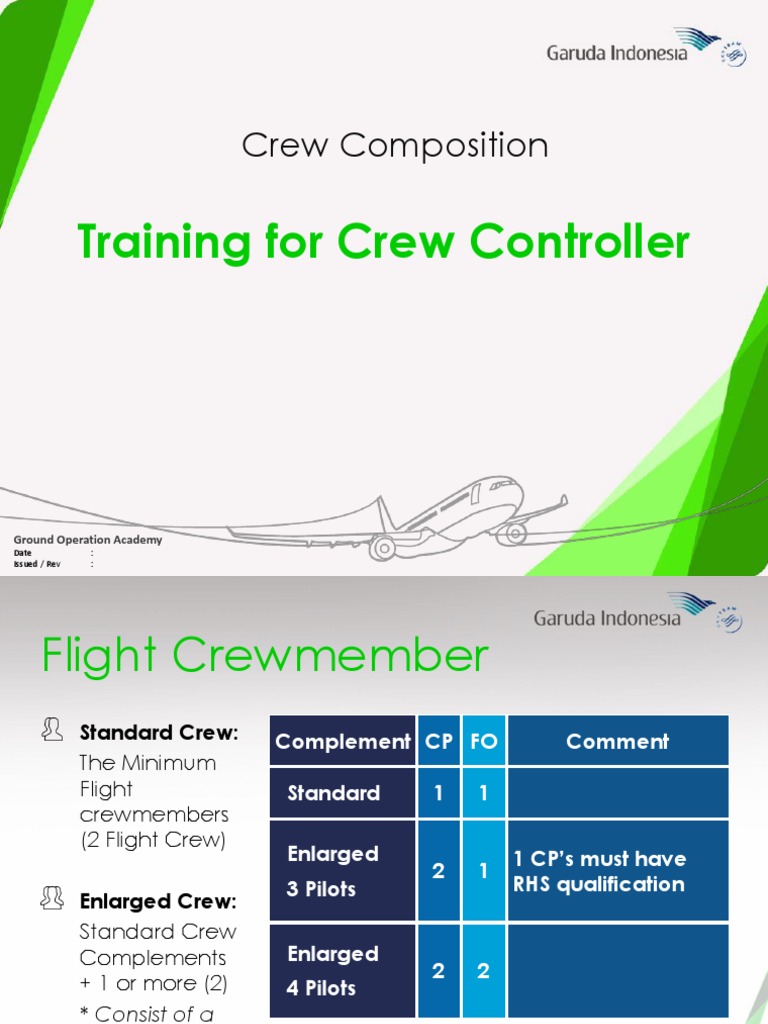 Training For Crew Controller 2018 - Modul 2 - Crew Composition - H ...