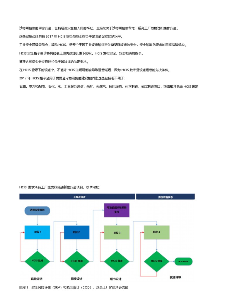 HCIS安全项目审批流程（中文翻译） | PDF