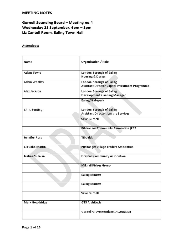 Gurnell Sounding Board NOTES 220928 PDF