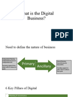 What Is The Digital Business