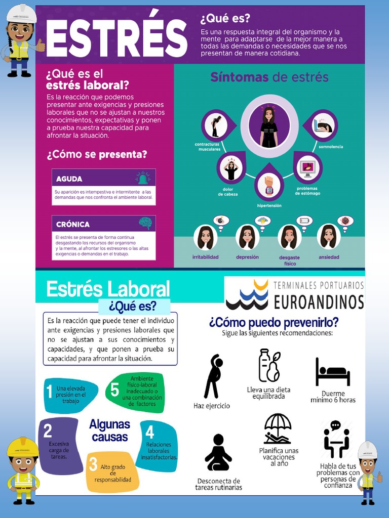 Fatiga y Estres Laboral | PDF