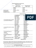 Important Dates Final Exam Schedule 2324