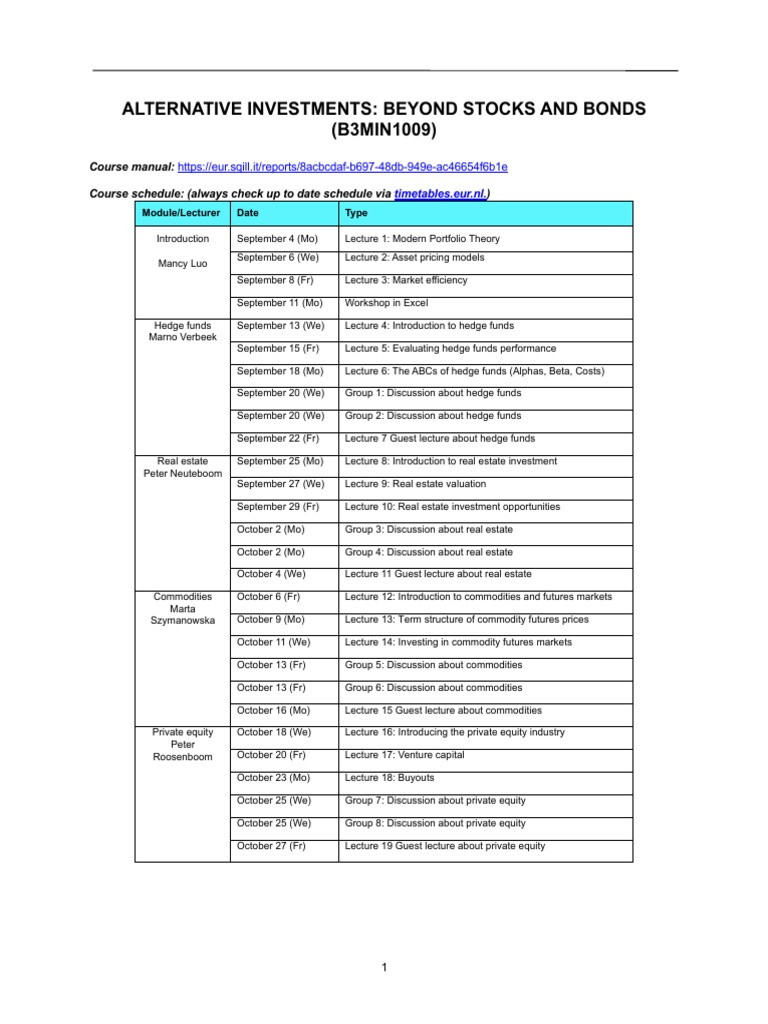B3MIN1009 Alternative Investments Overview of Sessions 2023-2024 Final