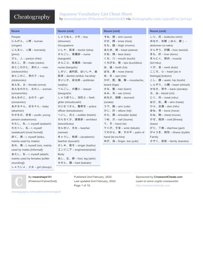 Japanese Vocabulary List | PDF