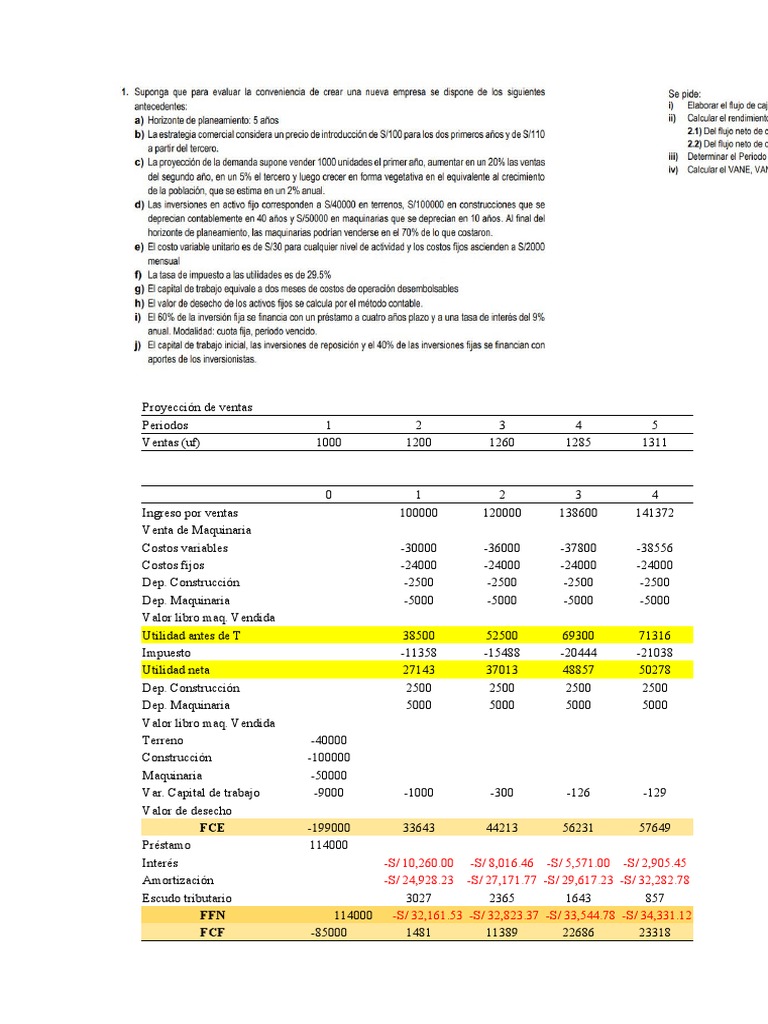 Flujo de Caja Económico y Financiero | PDF | Economias | Dinero