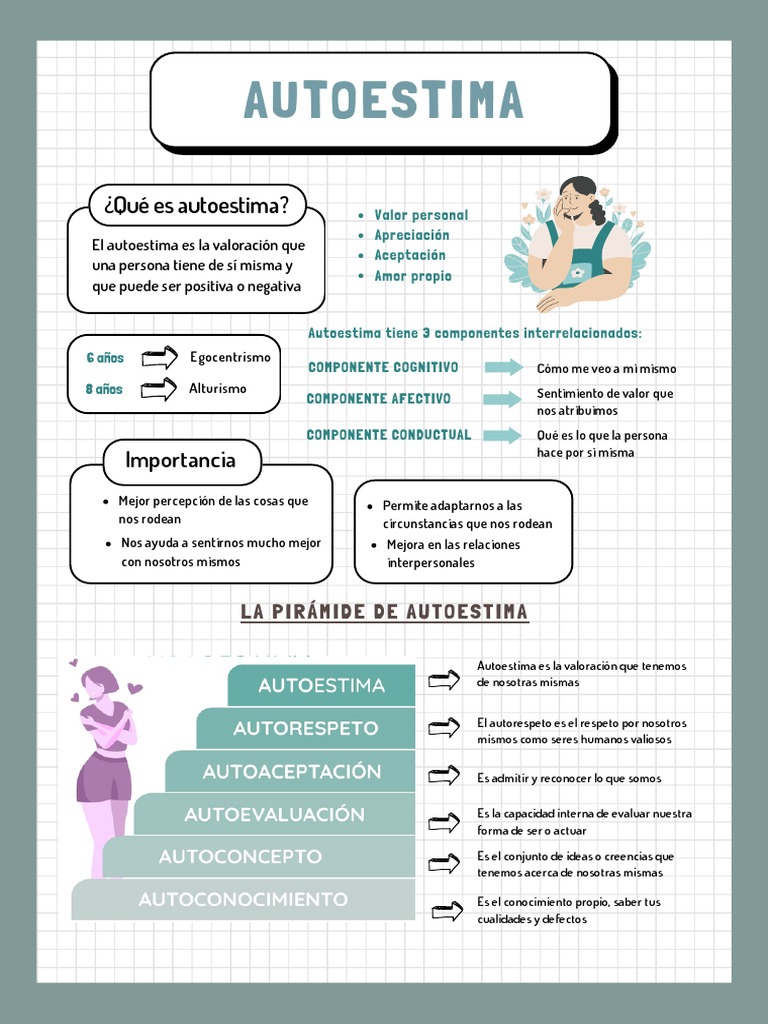 Importancia de la Autoestima en la Vida | PDF | Las emociones | Autoestima