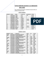 Caso Practico 2021-2022