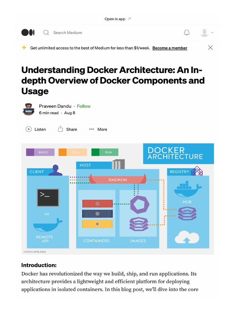 Understanding Docker Architecture An in Depth Overview of Docker ...
