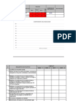 Indicador Revisión Poliítica SST
