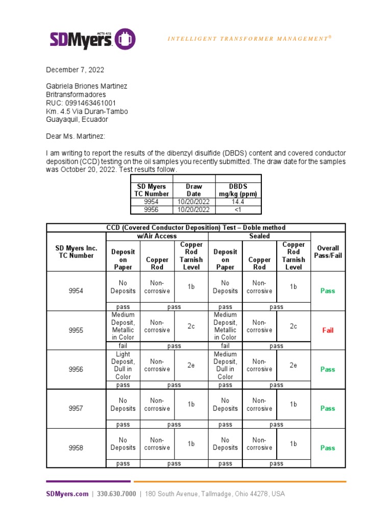 britansformadores-8004285-dbds-and-ccd-results-tc-9954-9964-draw-10-20