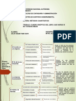 Cuadro Sinoptico - Que Harías Si No Tubieras Miedo