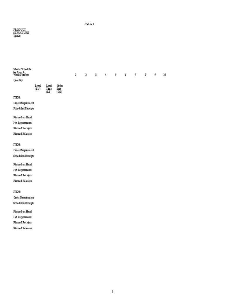 Illustration For MRP PDF