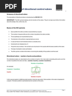 Chapter 5 - Schemes of Directional Control Valves - ISO-symbols PDF ...