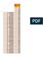 Metodo Numeros Pseudoaleatorios