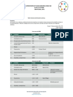 Agenda Taller Intensivo Enero 2023