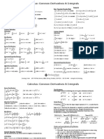 Calculus Common Derivatives Integrals