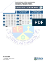 D44 - Bairro Brasil - Jd. Candeias: Coordenação de Transporte Público