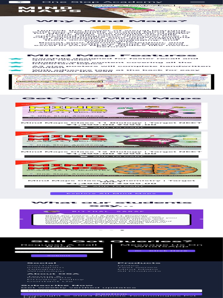 Mind Maps One Stop Neet Pdf Computing Cyberspace