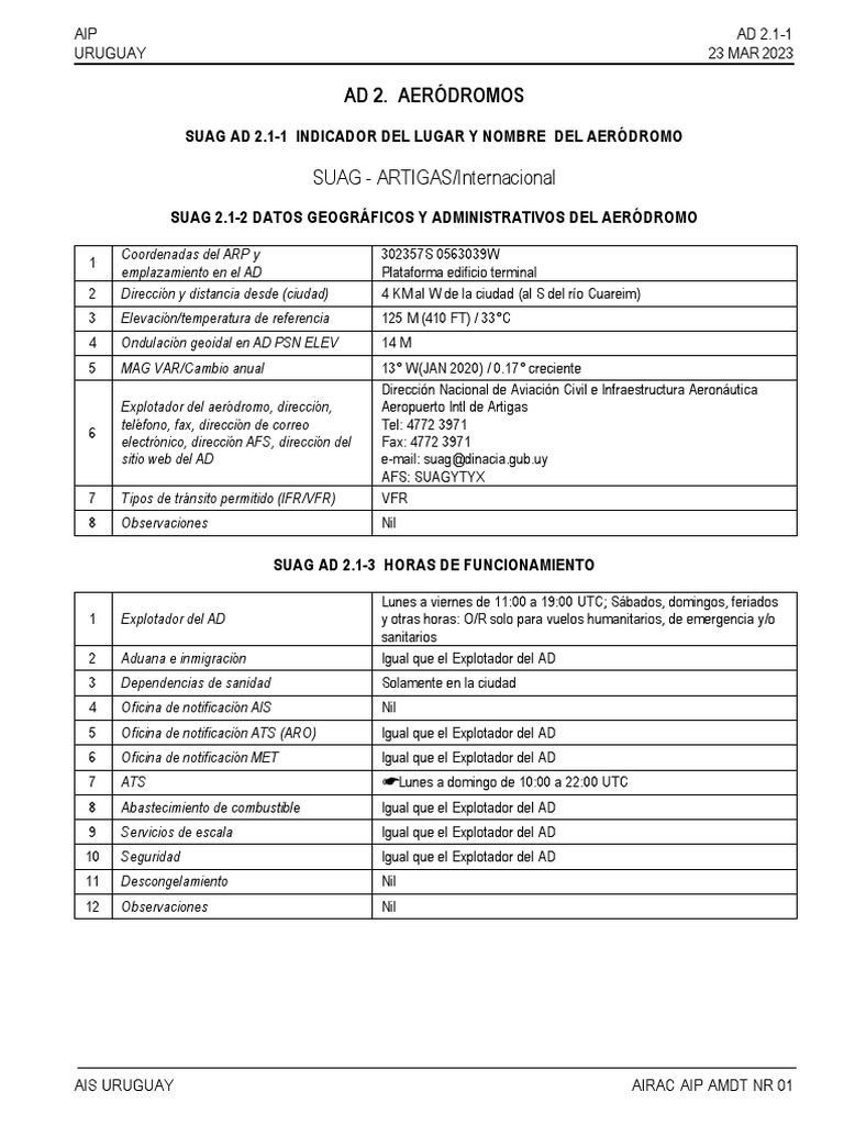 SUAG Aip | PDF | Aeropuerto | Navegación