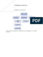 La Importancia de La Investigación en La Educacion