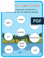AU T 1684 Natural Resources Posters - Ver - 1