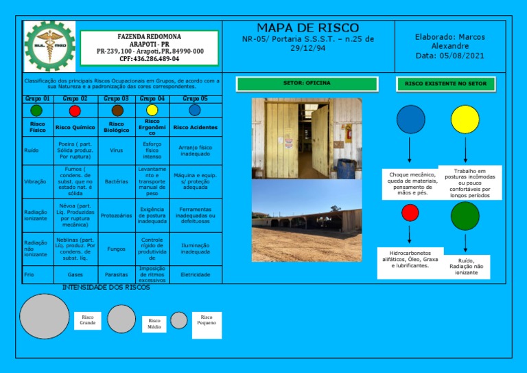Mapa de Risco - Oficina | Download grátis PDF | Natureza | Ciências Físicas