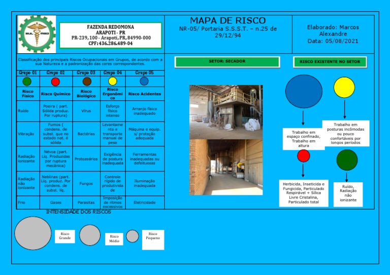 Mapa de Risco Ocupacional | PDF | Ciências Físicas | Natureza