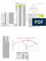 Hoja de Calculo Cartera de Coordenadas Del Eje de La Via Curva Compuesta Dos Radios