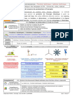 Rappel Fonctions Et Solutions Techniques